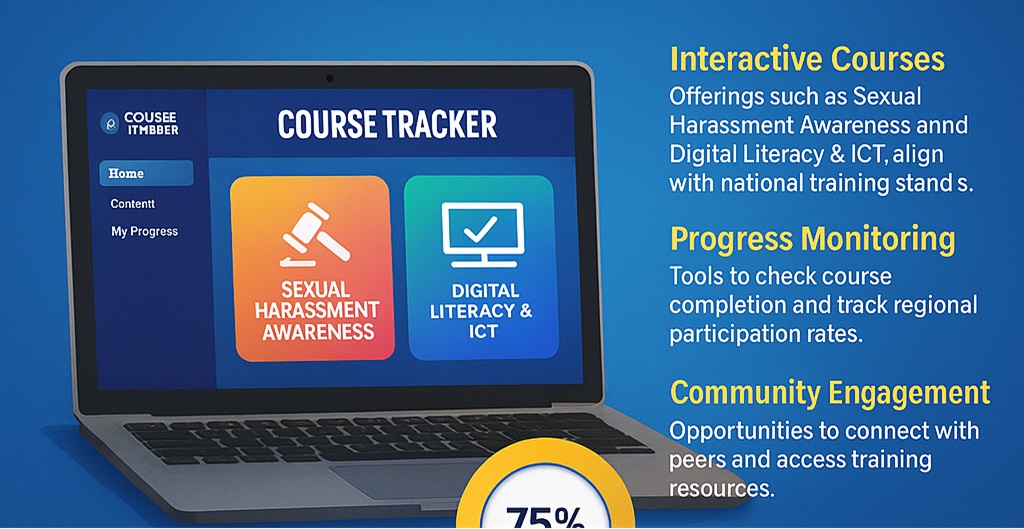 Course Tracker - Web Development Project